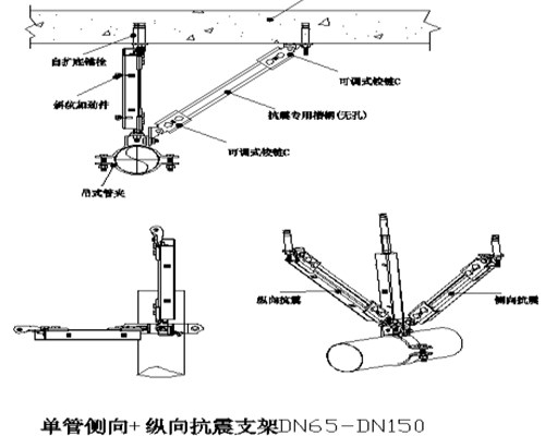 不同類型的抗震支架的布置原則