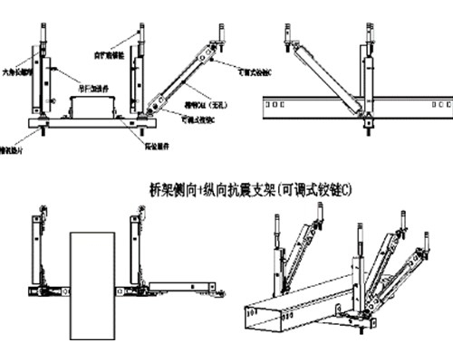 管道綜合抗震支吊架的施工怎么做呢？