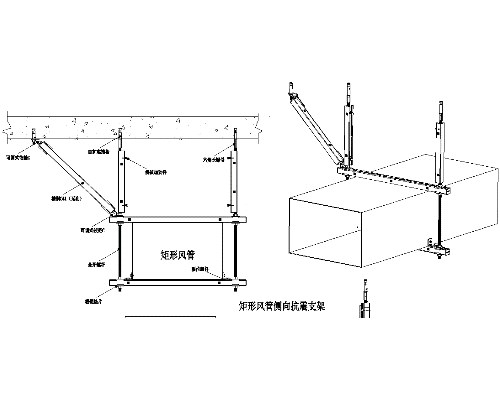 綜合抗震支架具有什么特點？