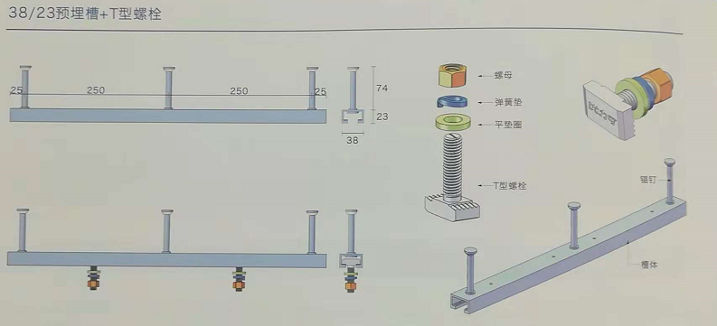 預(yù)埋槽及錨栓