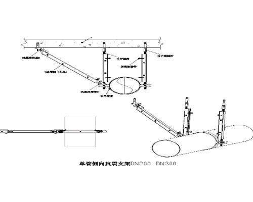 抗震支架廠家